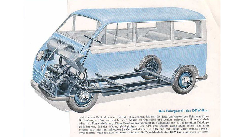 Illustration for article titled It's The 28th Anniversary Of The Chrysler Minivan Design
